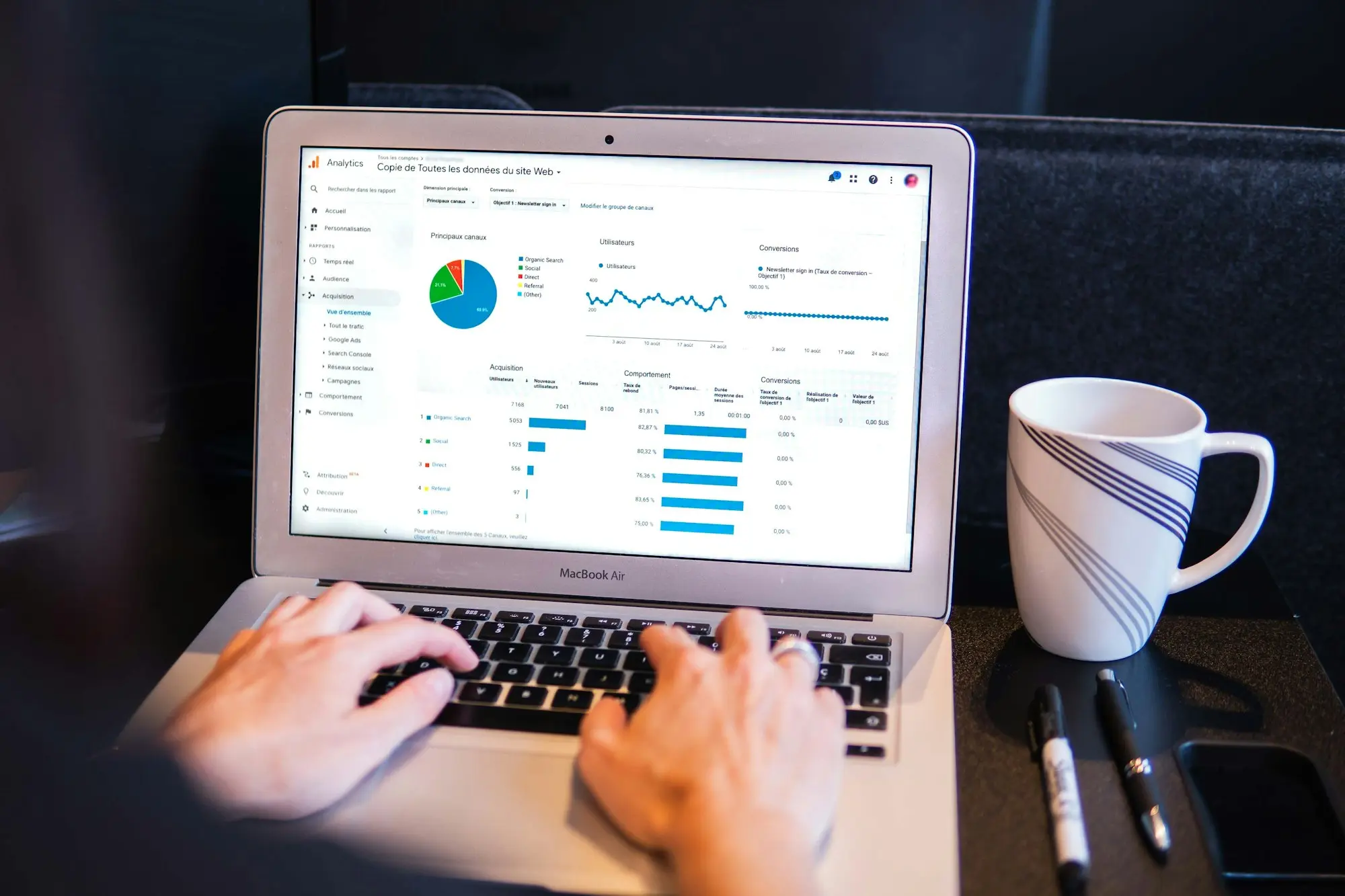 Google Analytics dashboard open on a laptop